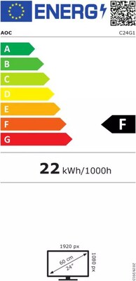 Energieeffizienz Energieeffizienz
